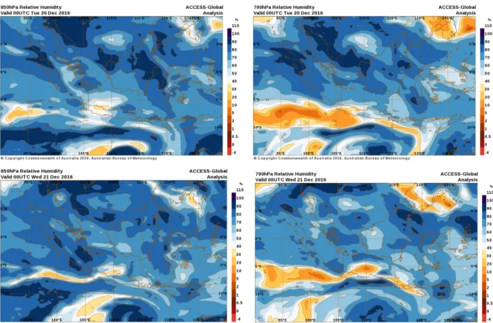 Gambar 4 Kelembaban relatif lapisan 850mb (kiri) dan 700mb (kanan) tgl 20 &amp; 21 Des 2016       