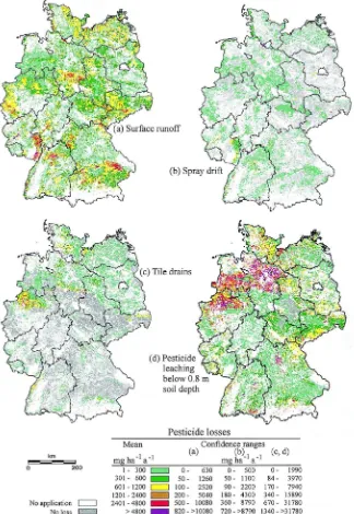 Fig. 4. Spatial distribution of pesticide loss to surface waters on different pathways in Germany.