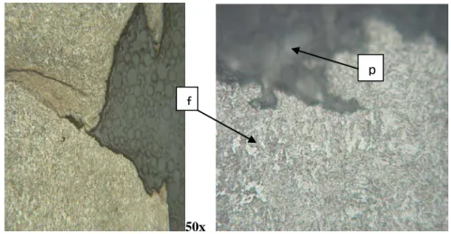 Gambar 4 Struktur mikro daerah patah berupa bainit-ferit. Etsa:nital 2% 