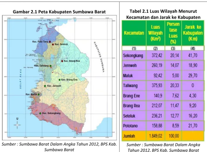 Tabel 2.1 Luas Wilayah Menurut  Kecamatan dan Jarak ke Kabupaten 