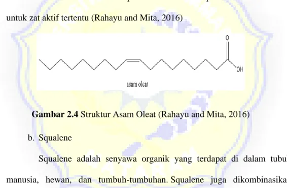 Gambar 2.4 Struktur Asam Oleat (Rahayu and Mita, 2016)  b.  Squalene  