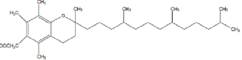 Gambar 2.6 Struktur Vitamin E (Haerani et al., 2008) 