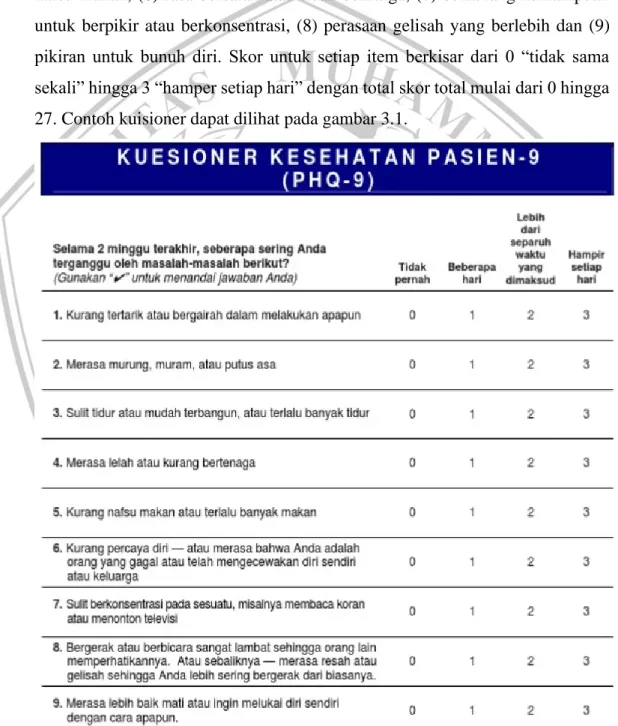 Gambar 3.1 Item pertanyaan PHQ-9 
