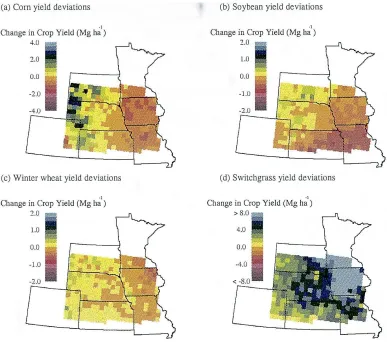 Fig. 5. Yield deviations from baseline for corn, soybean, winter wheat and switchgrass under the RegCM climate scenario with[CO2] = 365 ppm.