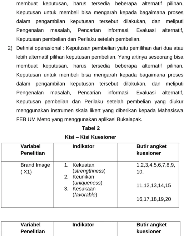 Tabel 2   Kisi – Kisi Kuesioner  Variabel 