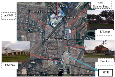 Gambar 3.8. Lingkungan Sekitar Site 