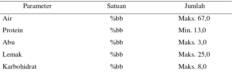 Tabel 2.  Syarat Mutu Sosis Daging Menurut SNI 01-3820-1995 