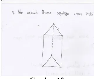 Gambar 8 Jawaban EC, Siswa Kategori Kemampuan Penalaran Tengah 