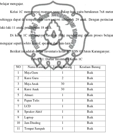 Tabel 3.1: Daftar Inventaris Kelas 1C 