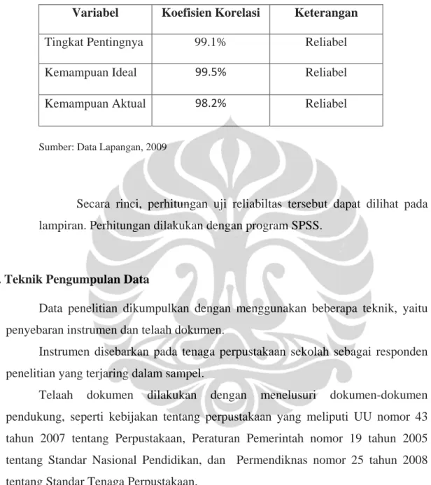 Tabel 3.2. Hasil Uji Reliabilitas 