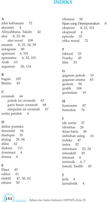 grafik     104Cgurindam     19