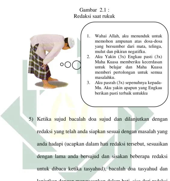 Gambar  2.1 :   Redaksi saat rukuk 
