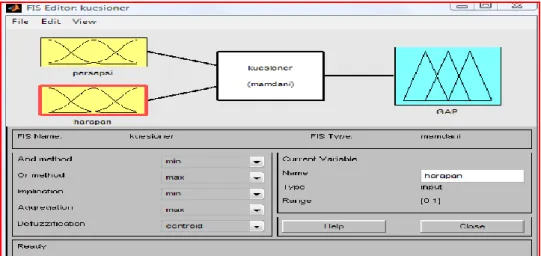 Gambar diatas merupakan contoh tampilan FIS editor. FIS didesain untuk  menggunakan dua input dan sebuah nilai output