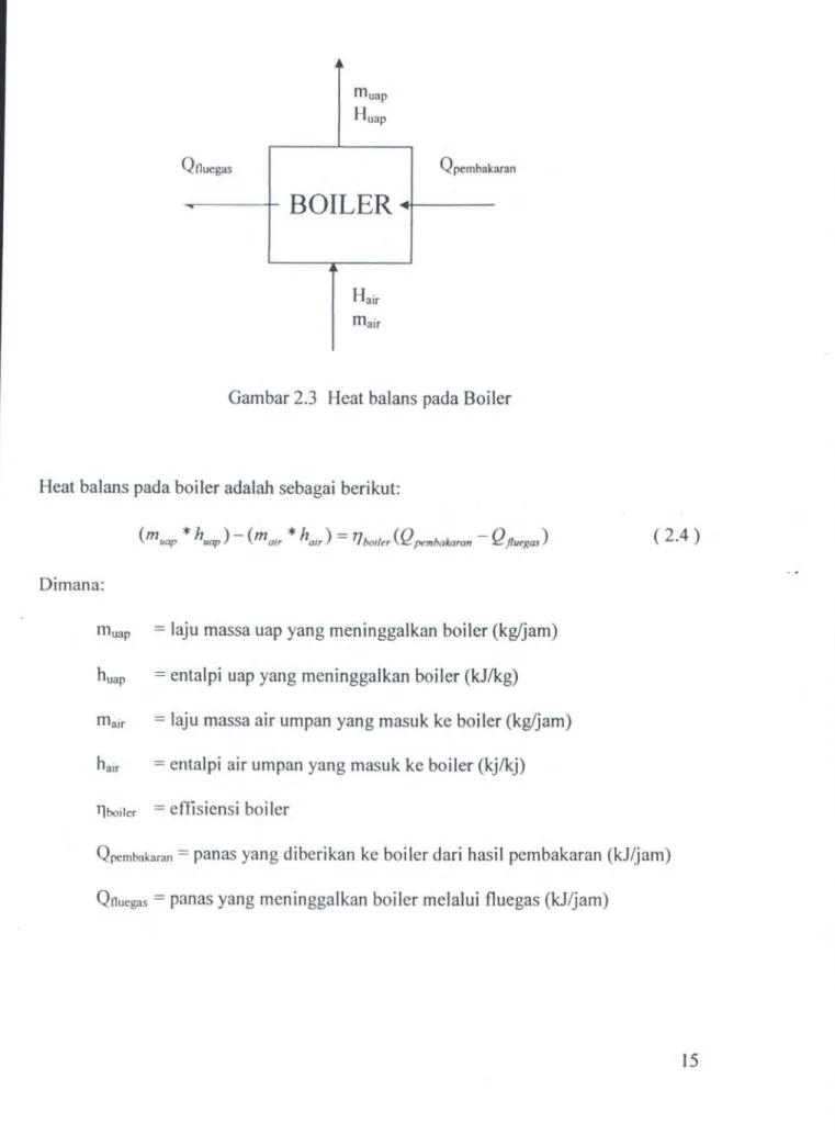 Gambar 2.3  Heat balans pada Boiler 
