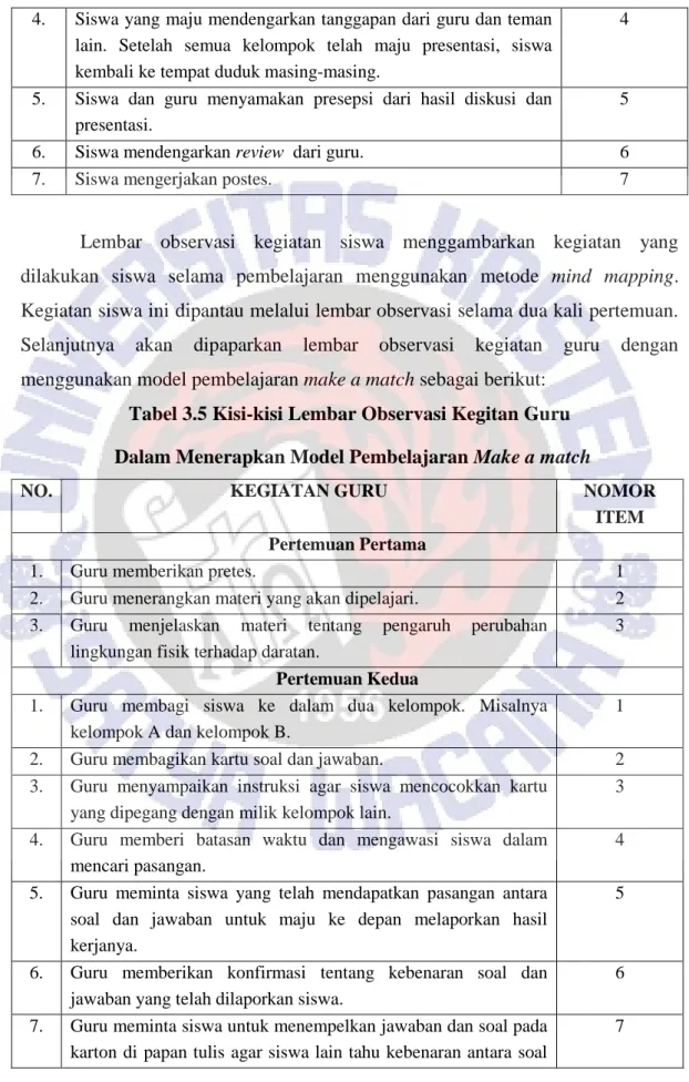 Tabel 3.5 Kisi-kisi Lembar Observasi Kegitan Guru   Dalam Menerapkan Model Pembelajaran Make a match 