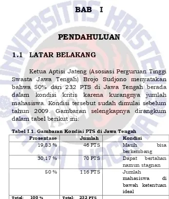 Tabel I.1. Gambaran Kondisi PTS di Jawa Tengah 