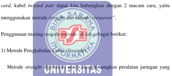 Gambar II.20 Metode Pengkabelan Straight 