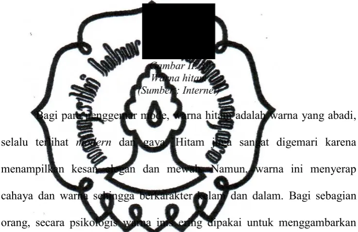 Gambar II. 39