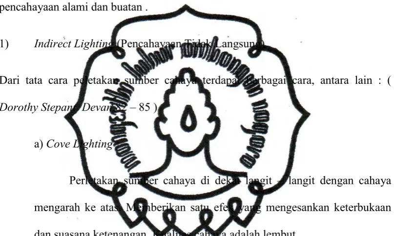 Gambar II. 40