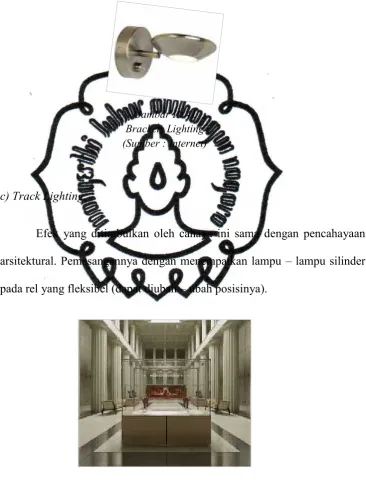 Gambar II. 41