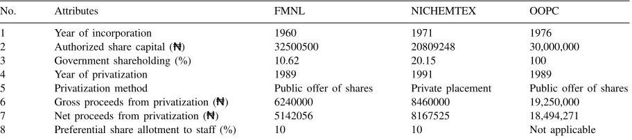 Table 1
