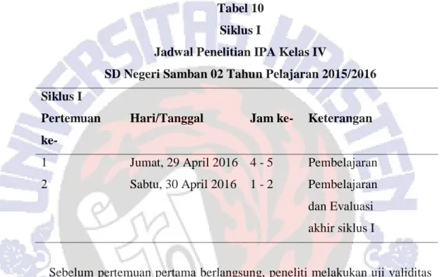 Tabel 10  Siklus I 