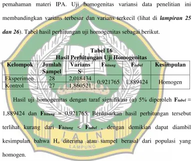 Tabel 16 Hasil Perhitungan Uji Homogenitas 