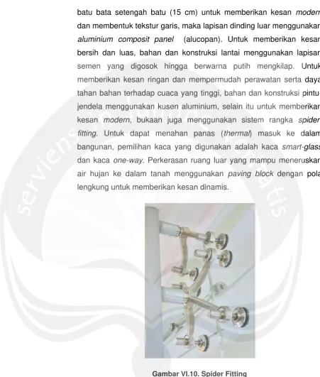 Gambar VI.10. Spider Fitting 