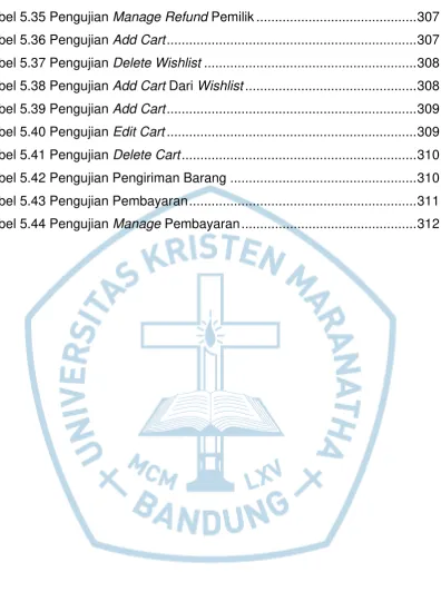 Tabel 5.35 Pengujian Manage Refund Pemilik ..........................................