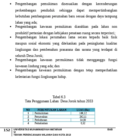 Tabel 6.3Tata Penggunaan Lahan  Desa Jorok tahun 2033