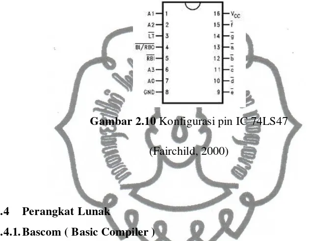 Gambar 2.10 Konfigurasi pin IC 74LS47 