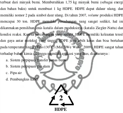 Gambar 2.2 Simbol recycle HDPE. 