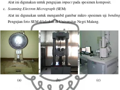 Gambar 3.3 Alat Uji (a) UTM; (b) Impact izod; (c) Scanning Electron Micrograph.