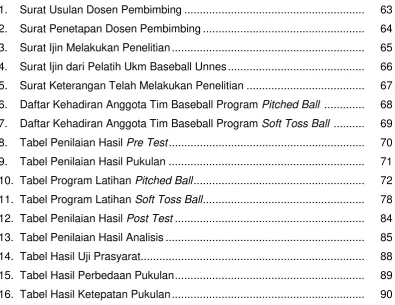 Tabel Penilaian Hasil Pre Test ..............................................................