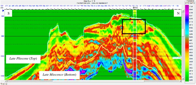 Figure 9.  Inverted  2D-seismic  section  with  lateral  acoustic  impedance  variation
