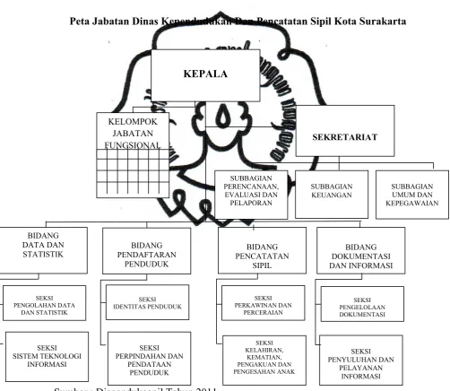   Gambar IV.1