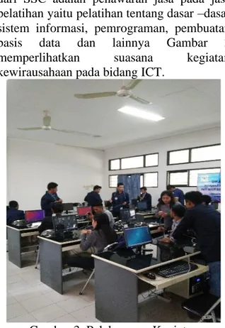 Tabel 1 Kegiatan Kewirausahaan yang  dijalankan mahasiswa 