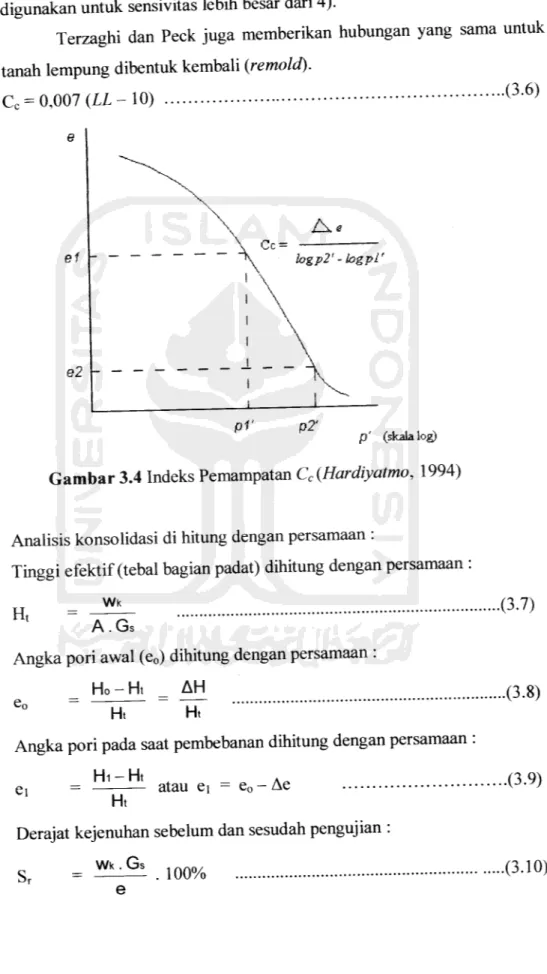 Gambar 3.4 Indeks Pemampatan Cc (Hardiyatmo, 1994)