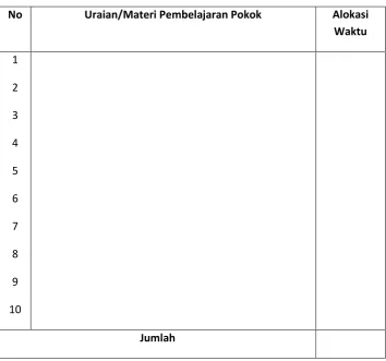 Tabel 4 