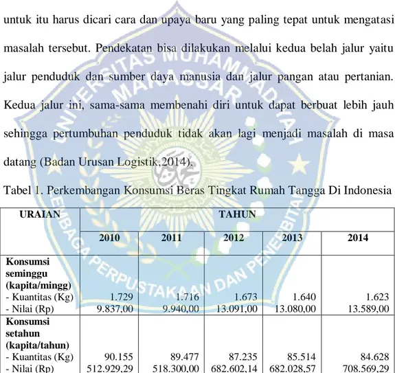 Tabel 1. Perkembangan Konsumsi Beras Tingkat Rumah Tangga Di Indonesia 