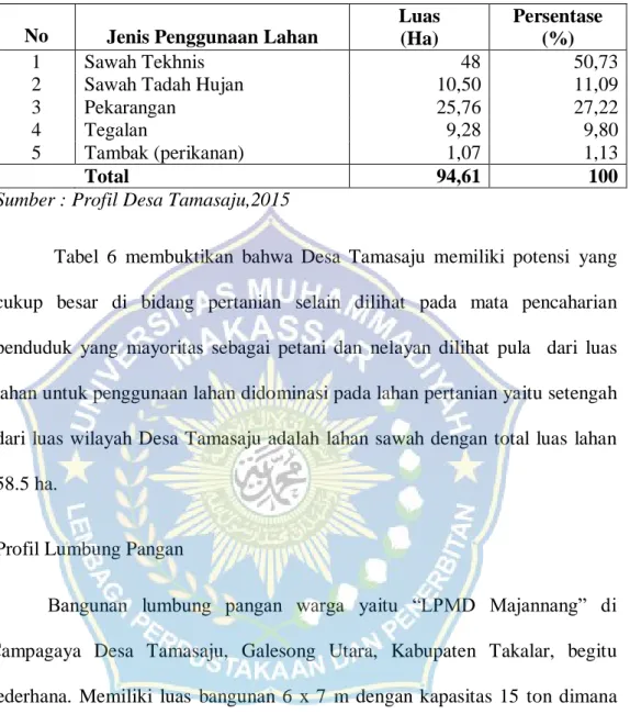 Tabel  6  membuktikan  bahwa  Desa  Tamasaju  memiliki  potensi  yang  cukup  besar  di  bidang  pertanian  selain  dilihat  pada  mata  pencaharian  penduduk  yang  mayoritas  sebagai  petani  dan  nelayan  dilihat  pula    dari  luas  lahan untuk penggun