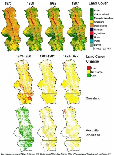Fig. 4. Top row: San Pedro Basin land cover in 1973, 1986, 1992 and 1997. Middle row: change in grassland cover; 1973–1986, 1986–1992,1992–1997
