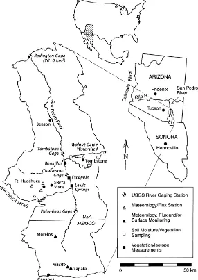 Fig. 1. SALSA study area, Upper San Pedro Basin.