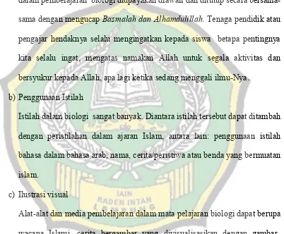 gambar atau potret-potret yang Islami, dll. 