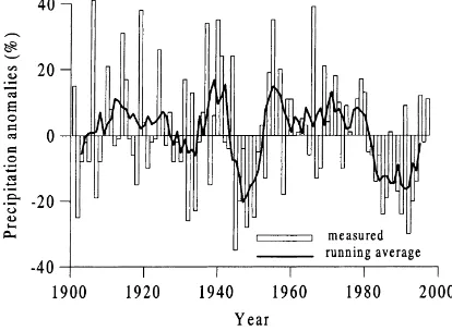 Fig. 4. Anomalies of annual precipitation in Bulgaria, relative tothe period 1961–1990.