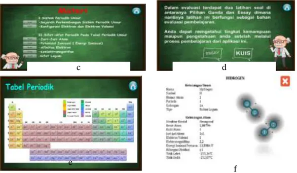 Gambar 3. Draft media yang dikembangkan terdiri dari (a) layar utama; (b) menu utama; (c) 