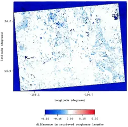 Fig. 5. The retrieved roughness length (in m) for 30-m BOREAS data for fc, Lp, h and land cover type, with the crown ratio given in Table 1.