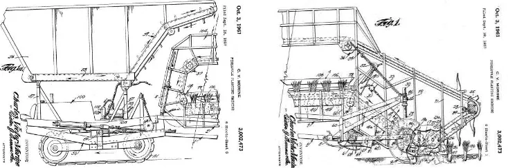 Gambar 5 (a) Sketsa mekanisme pengumpanan bibit tipe dible (Munila dan Shaw 1987 dalam Srivastava 1996), (b) dan mekanisme pengumpanan stek pada mesin penanam stek singkong (Setiawan 1984) 
