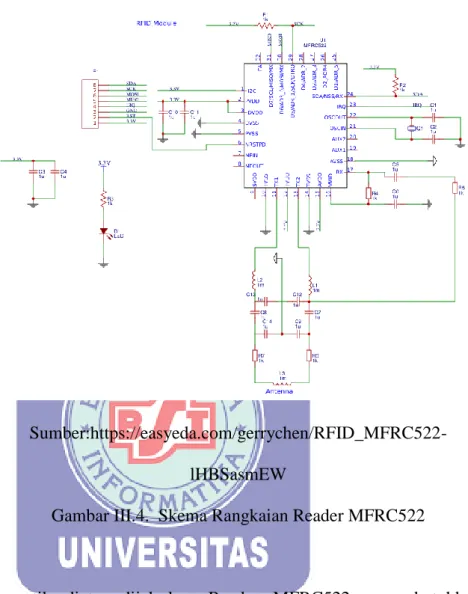 Gambar III.4.  Skema Rangkaian Reader MFRC522 