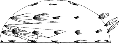 Fig. 4. Polar graph of the experimental air velocity in section II.